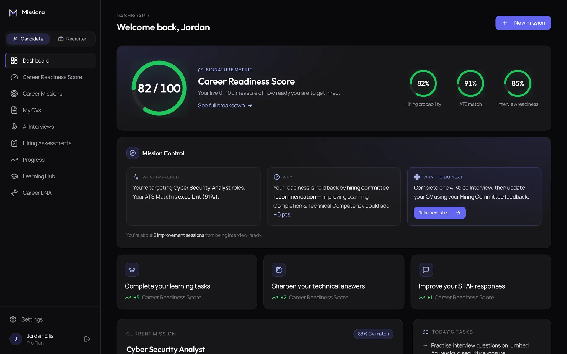 Missiora Dashboard screen